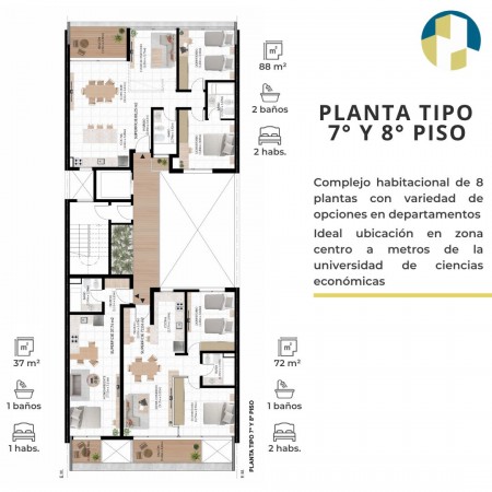 NUEVO DESARROLLO INMOBILIARIO CALLE PRESIDENTE PERON 62